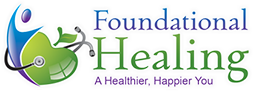 Foundation of Health Chiropractic